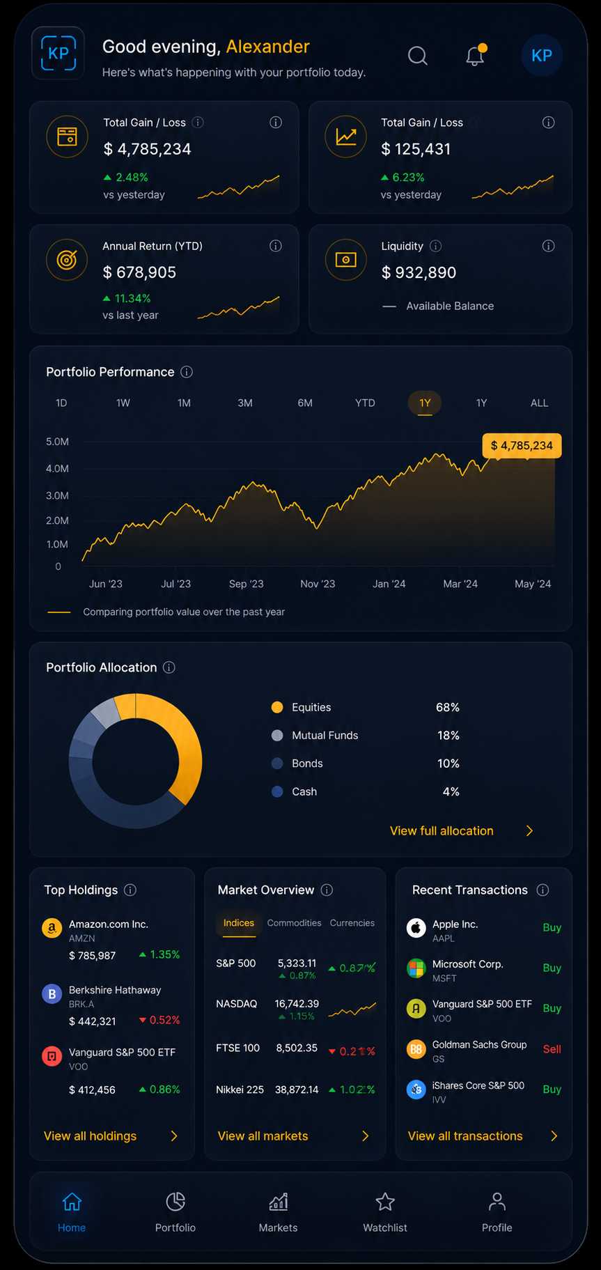 Dashboard